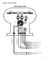 Предварительный просмотр 11 страницы yacht beam YB 1MM+ Product Support Manual