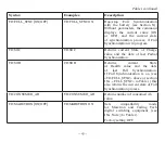 Preview for 43 page of Yacht Devices NMEA 2000 YDBM-01 User Manual