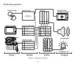 Preview for 8 page of Yacht Devices YDAB-01 User Manual