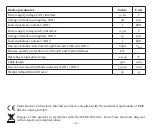 Preview for 8 page of Yacht Devices YDNB-07N User Manual