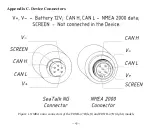 Preview for 45 page of Yacht Devices YDNB-07N User Manual