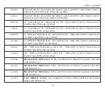 Preview for 19 page of Yacht Devices YDTA-04N User Manual