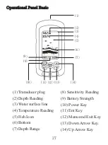 Preview for 33 page of Yachting Electronic Co. NAKI8850B User Manual