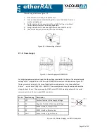 Preview for 12 page of Yacoub Automation GmbH SM 4TX2FX User Manual