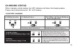 Preview for 15 page of Yada AC532710 User Manual