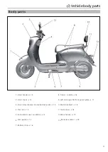 Preview for 17 page of Yadea M6L Service Menu