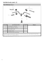 Preview for 36 page of Yadea M6L Service Menu