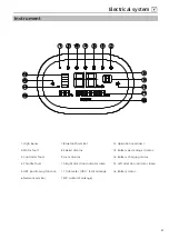 Preview for 47 page of Yadea M6L Service Menu