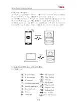 Предварительный просмотр 7 страницы YAEN MP58A1 User Manual