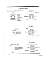 Предварительный просмотр 10 страницы Yaesu 600 Dealer'S Manual