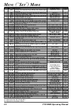 Предварительный просмотр 62 страницы Yaesu CT-39A Operating Manual