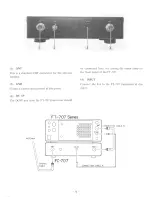 Preview for 5 page of Yaesu FC-707 Instruction Manual