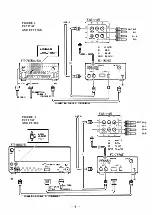 Предварительный просмотр 10 страницы Yaesu FC-757AT Instruction Manual