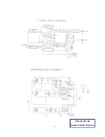 Предварительный просмотр 15 страницы Yaesu FL-2000B Instruction Manual