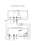 Preview for 15 page of Yaesu FL2100 Instruction Manual