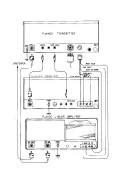 Preview for 16 page of Yaesu FL2100 Instruction Manual