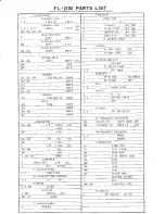 Preview for 17 page of Yaesu FL2100 Instruction Manual