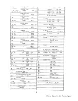 Preview for 16 page of Yaesu FL2100B Instruction Manual