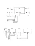 Preview for 7 page of Yaesu FR-101 Instruction Manual