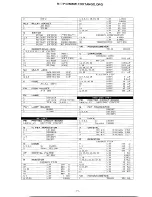 Preview for 30 page of Yaesu FR-101 Instruction Manual