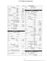 Preview for 32 page of Yaesu FR-101 Instruction Manual