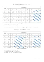 Preview for 11 page of Yaesu FR-50B Instruction Manual