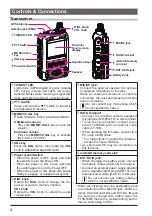 Предварительный просмотр 6 страницы Yaesu FR5DR Operating Manual