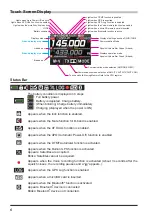 Preview for 8 page of Yaesu FR5DR Operating Manual