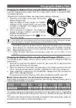 Предварительный просмотр 19 страницы Yaesu FR5DR Operating Manual