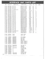 Предварительный просмотр 1 страницы Yaesu FRC-6 Service Manual