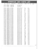 Предварительный просмотр 2 страницы Yaesu FRC-6 Service Manual