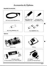 Предварительный просмотр 5 страницы Yaesu FRG-100 Operating Manual