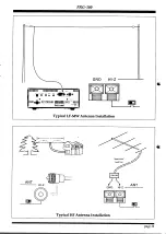 Предварительный просмотр 13 страницы Yaesu FRG-100 Operating Manual