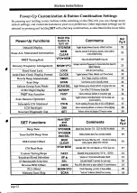 Предварительный просмотр 14 страницы Yaesu FRG-100 Operating Manual