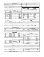 Предварительный просмотр 20 страницы Yaesu FRG-7000 Instruction Manual