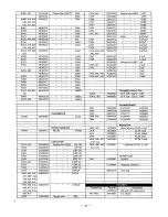 Предварительный просмотр 22 страницы Yaesu FRG-7000 Instruction Manual