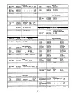 Предварительный просмотр 24 страницы Yaesu FRG-7000 Instruction Manual