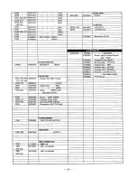 Предварительный просмотр 25 страницы Yaesu FRG-7000 Instruction Manual