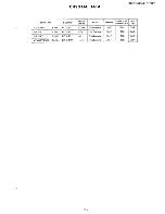 Preview for 38 page of Yaesu FRG-7700 Maintenance Service Manual