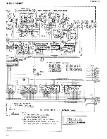 Preview for 81 page of Yaesu FRG-7700 Maintenance Service Manual