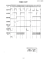 Предварительный просмотр 84 страницы Yaesu FRG-7700 Maintenance Service Manual