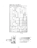 Предварительный просмотр 88 страницы Yaesu FRG-7700 Maintenance Service Manual