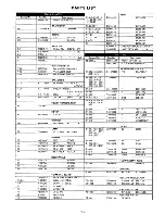 Предварительный просмотр 105 страницы Yaesu FRG-7700 Maintenance Service Manual