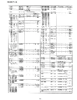 Предварительный просмотр 106 страницы Yaesu FRG-7700 Maintenance Service Manual