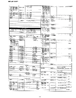 Предварительный просмотр 108 страницы Yaesu FRG-7700 Maintenance Service Manual