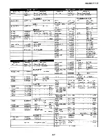 Предварительный просмотр 111 страницы Yaesu FRG-7700 Maintenance Service Manual