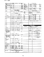 Preview for 112 page of Yaesu FRG-7700 Maintenance Service Manual