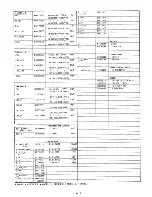 Предварительный просмотр 115 страницы Yaesu FRG-7700 Maintenance Service Manual