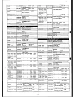 Предварительный просмотр 17 страницы Yaesu FRG-9600 Service Manual