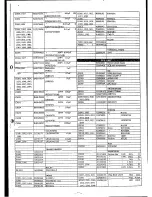 Предварительный просмотр 45 страницы Yaesu FRG-9600 Service Manual